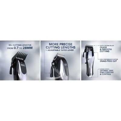 Hårklippare Rapid Clip