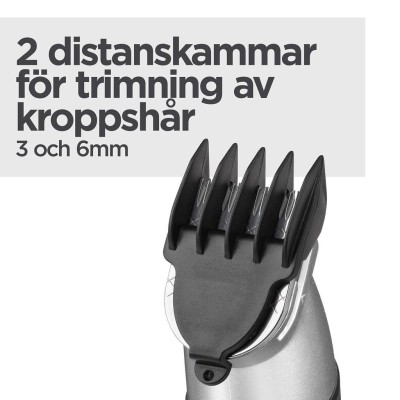 Multi Trimmer Lithium Power 11-i-1 MT812E