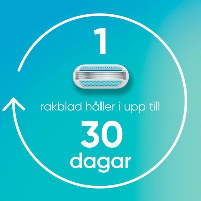 Gillette - Rakblad Smooth 8st - A14591