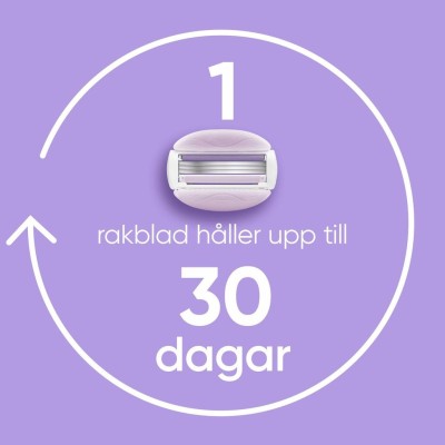 Gillette - Rakhyvel Comfortglide Breeze + 4st rakblad - A14592