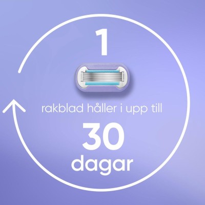 Rakhyvel Extra Smooth Swirl + 1st rakblad