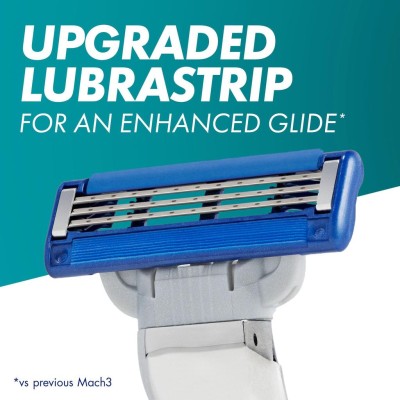 Rakhyvel Mach3 Turbo 2st rakblad