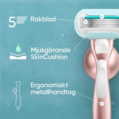 Gillette - Rakhyvel Pro Smooth Sensitive + 1st rakblad - A14586