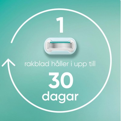 Gillette - Rakhyvel Pro Smooth Sensitive + 1st rakblad - A14586