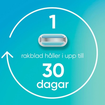 Gillette - Rakhyvel Smooth + 2st rakblad - A14588