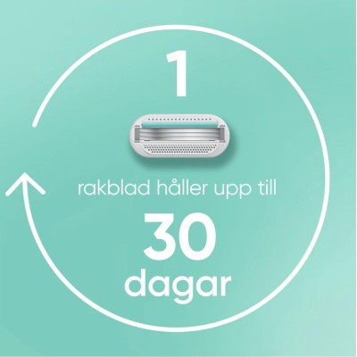 Gillette - Rakhyvel Smooth Sensitive Pink + 2st rakblad - A14587