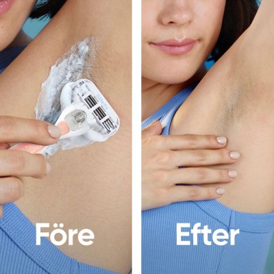 Gillette - Rakhyvel Smooth Sensitive Pink + 2st rakblad - A14587