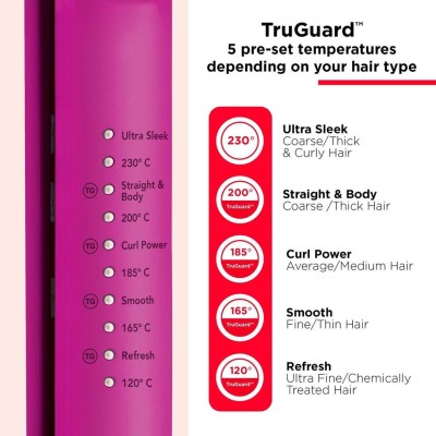 Revlon - Revlon Styler 25mm - A15433