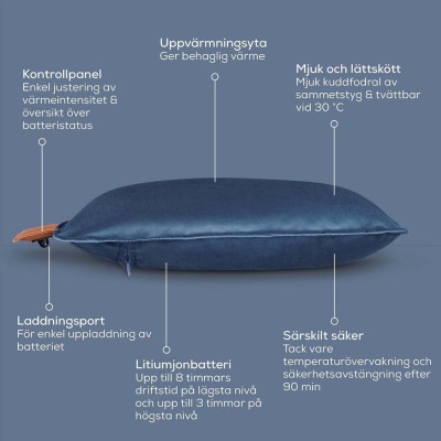 Värmekudde HK 77 Sladdlös komfort Obsidian-Blue